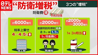 【安全保障政策】“防衛増税”…プロセス「問題あったとは思わず」岸田首相