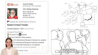 This Week New Innovation of Inventors That Have 100 Patents or More | October 24