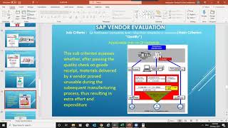 SAP MM Vendor Evaluation Classic ERP ECC6 - Part- 3/5 News