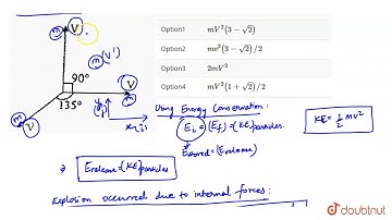A particle of mass 4m which is at rest explodes into four equal fragments. All 4 fragments