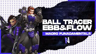 BALL TRACER: Ebb and Flow