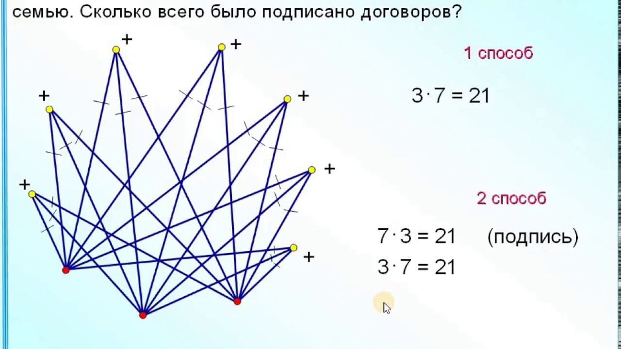 Десять другу руки сколько всего