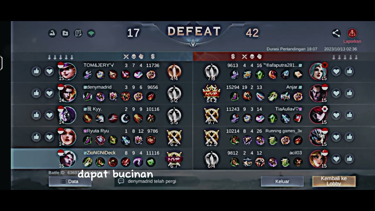 Cape Banget Cok Main Semalaman Malah Di TROOOOL 