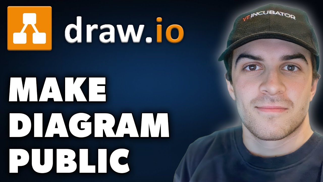 How to Make Draw.io Diagram Public (Full 2024 Guide) - YouTube