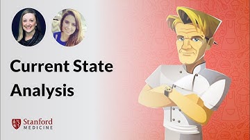 Current State Analysis