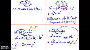 Expanding brackets with surds