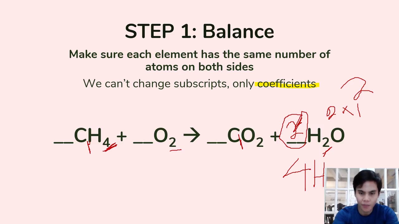 Gas Stoichiometry - YouTube