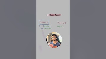 Await component and Suspense blocks in React Router #awaitcomponent #suspenseblock