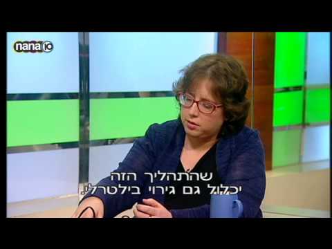 EMDR בתכנית של פרופ' רפי קרסו
