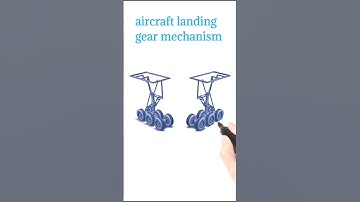 Aircraft Landing Gear Mechanism Animation #Shorts