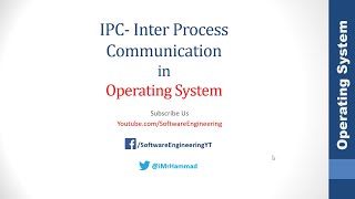Inter Process Communication(IPC) | operating system | Interprocess Communication in Hindi/Urdu