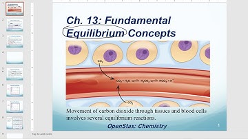 Chemical Equilibrium: Introduction and Definitions