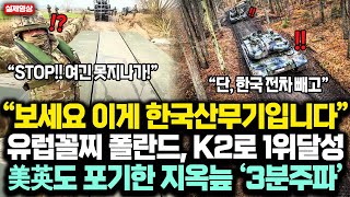 “보세요 이게 한국산 무기입니다” 유럽 꼴찌였던 폴란드군, K2·K9 기갑부대 미친활약에 NATO 훈련 1위 달성하자 “한국 정말 무서운 나라”