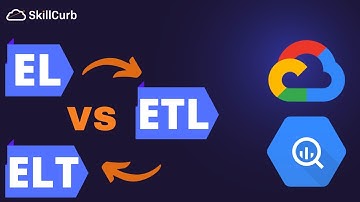 EL vs ETL vs ELT in Google Cloud Bigquery