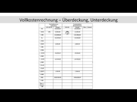 Video: Reproduksie Van Heuchera: Hoe Om Deur Blare Te Vermeerder, Die Bos En Steggies Te Verdeel? Wanneer Kan U Deel En Sit?