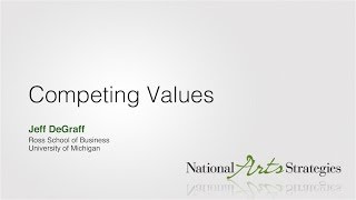 Competing Values