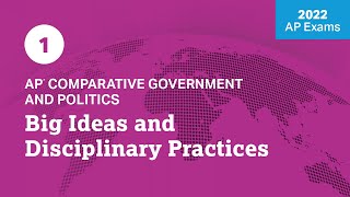 2022 Live Review 1 | AP Comparative Government | Big Ideas and Disciplinary Practices