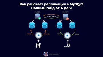Все про репликацию в MySQL: Полный гайд от А до Я