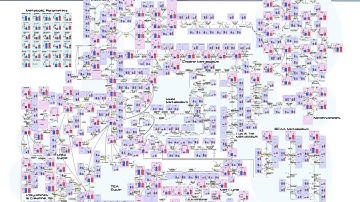 HMT brief intro presentation  LS