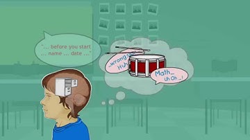 ADHD and Working Memory (English) | AboutKidsHealth at The Hospital for Sick Children