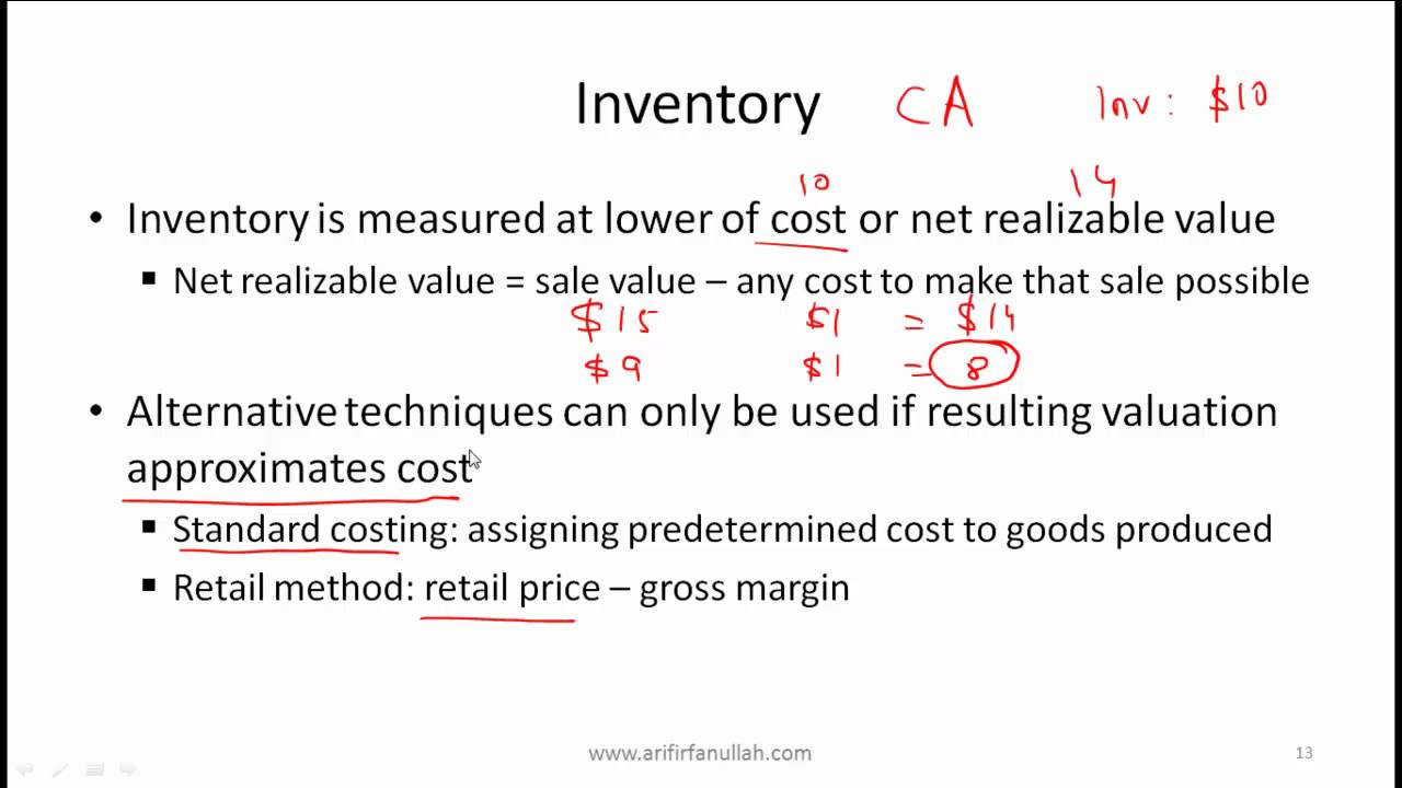 cfa level i balance sheet video lecture by mr arif irfanullah part balance sheet components