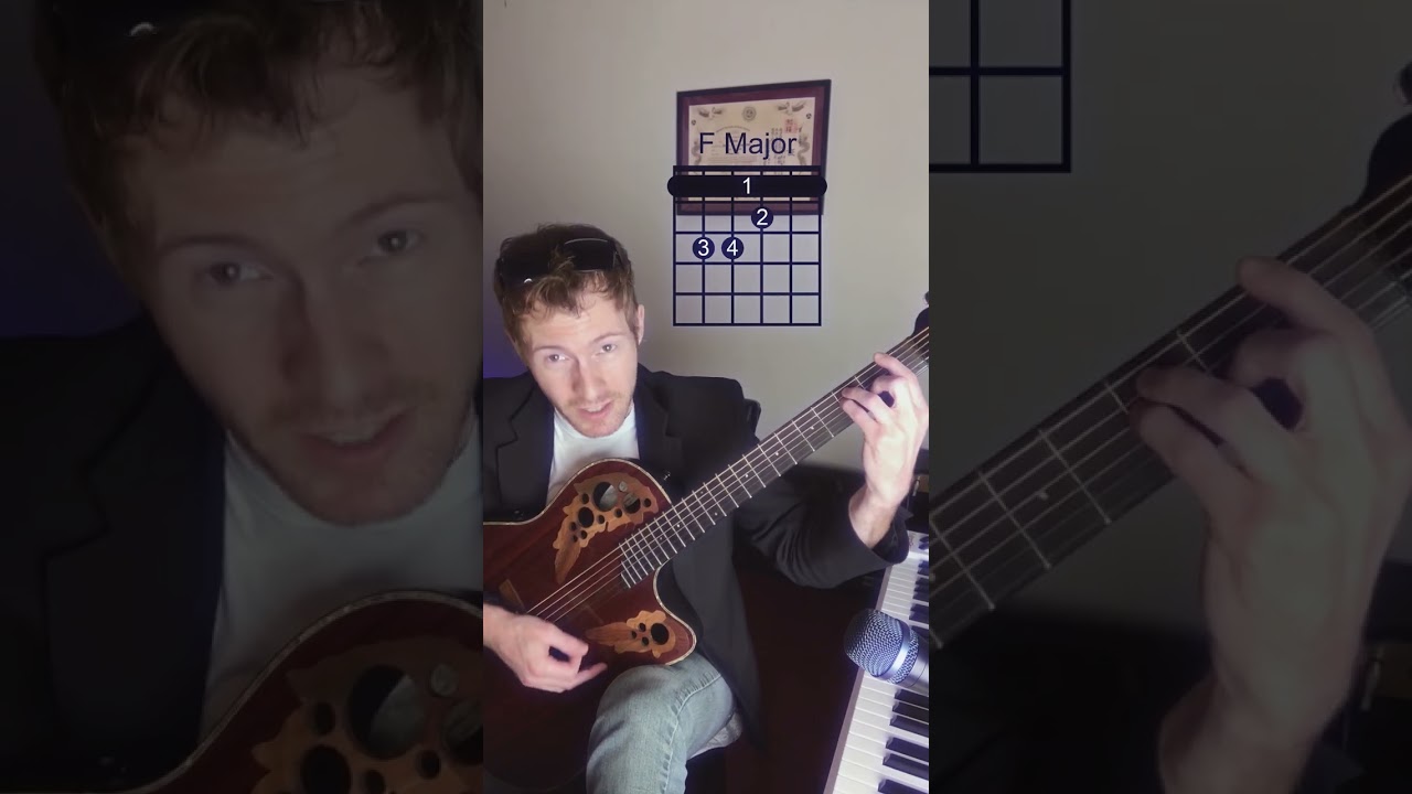 How To Play "Flake" On Guitar - Flake Guitar Lesson Tutorial and Tabs