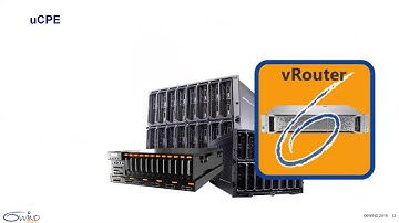 6WIND webinar : vRouters for Service Provider Use Cases