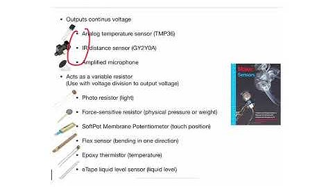 M9 - 1 - Introduction - XADC Core