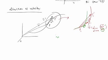 Velocity and Acceleration in Cartesian Coordinate System