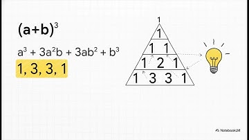The Binomial Theorem ( ONE SHOT )