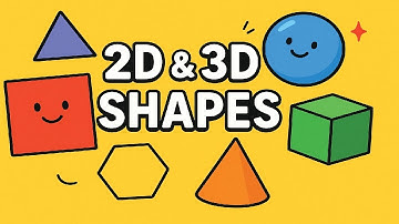 Geometric Shapes for Kids | 2D & 3D Shapes Learning Video& Educational Animation | AeKaey Animations
