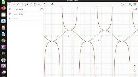 Reciprocal Trig Graphs on Geogebra