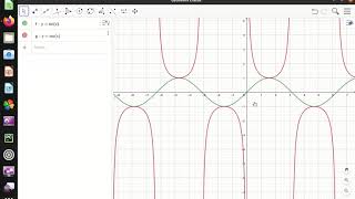 Reciprocal Trig Graphs on Geogebra