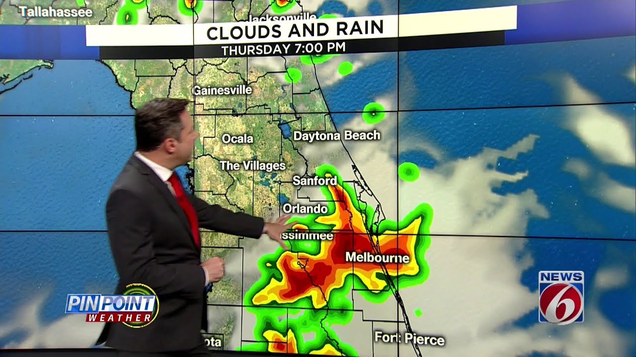 It's starting to get Florida hot YouTube