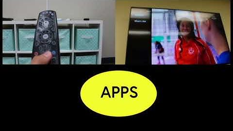 What Do the Colored Buttons Do?