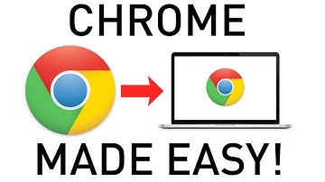 How to Download Google Chrome on Mac (2020)