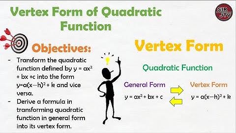 Vertex form of Quadratic Function