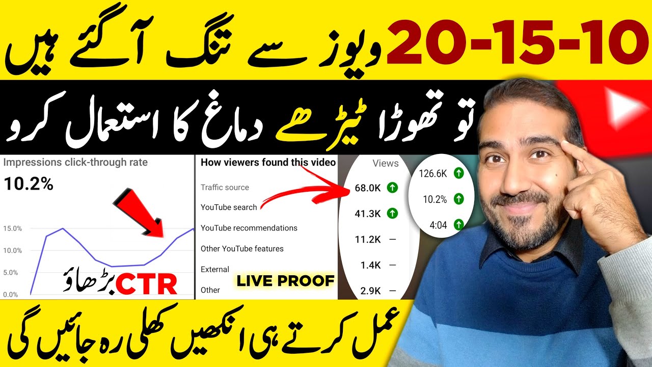 10-15-20-views-se-tang-aa-gaye-hai-views-kaise-badhaye-how-to