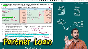 Dissolution of Partnership Firm (Practical Problem no 6, Page no 247 ) Class 12th by Brijesh sir