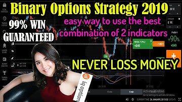 Binary Options Strategy 2019 - 99% WIN GUARANTEED - How to make money online quickly