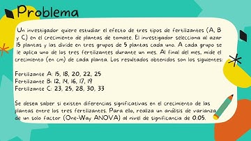ANOVA de un Factor en Excel Paso a Paso