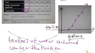 ch. 4-5 scatter plots