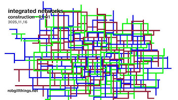 integrated networks - design01 - 2025,11,16