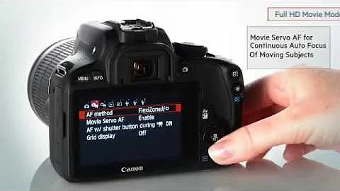 Canon EOS Rebel SL1 Digital SLR Camera Review