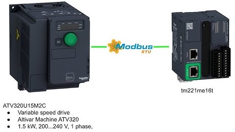 Schneider Altivar 320 Modbus Communication via M221 PLC