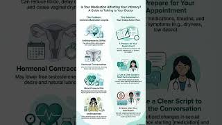 Can Switching Medication Fix Low Libido & Painful Sex? Safe Steps & Script.