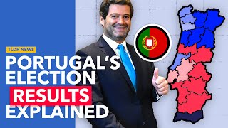 Portugal's Election: Another Win for the Right in Europe