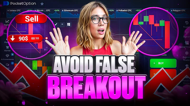 📈 MASTERING BREAKOUTS AND FALSE MOVES | trendline | trendline trading strategy