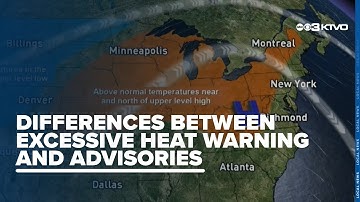 Differences between excessive heat warnings and advisories