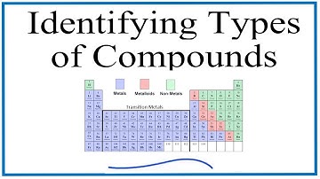 How to Identify Different Types of Chemical Compounds